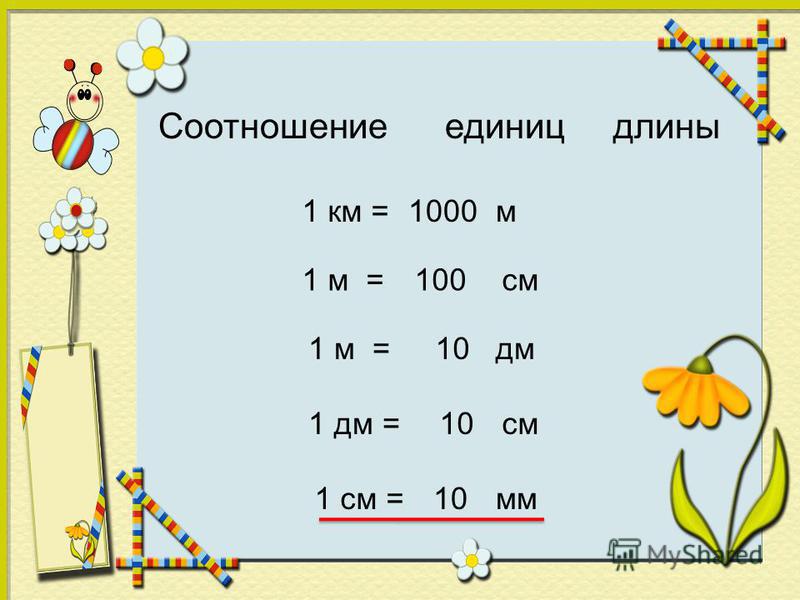 Соотношение единиц длины 1 км =1000 м 1 м =см 100 1 м =дм 10 1 дм =см 10 1 см =мм 10