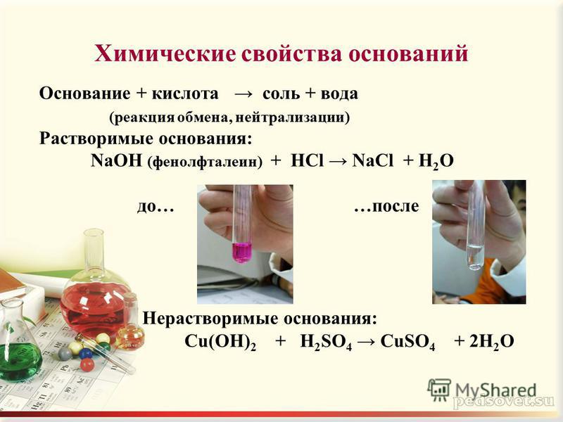 Химические свойства оснований Основание + кислота соль + вода (реакция обмена, нейтрализации) Растворимые основания: NaOH (фенолфталеин) + HCl NaCl + H 2 O до… …после Нерастворимые основания: Cu(OH) 2 + H 2 SO 4 CuSO 4 + 2H 2 O