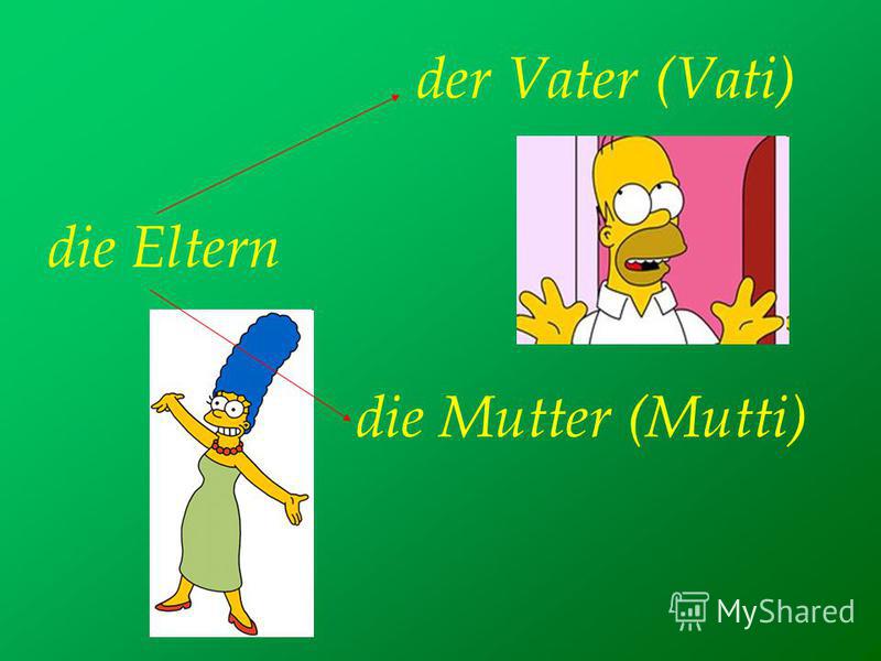 Презентация на тему: " der Vater (Vati) die Eltern die Mutter (Mutti) ...