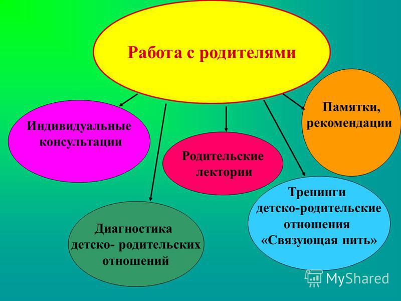 К чему снится Платье во сне по 90 сонникам! Если видишь К чему снится Знаменитость во сне по 90 сонникам! Если