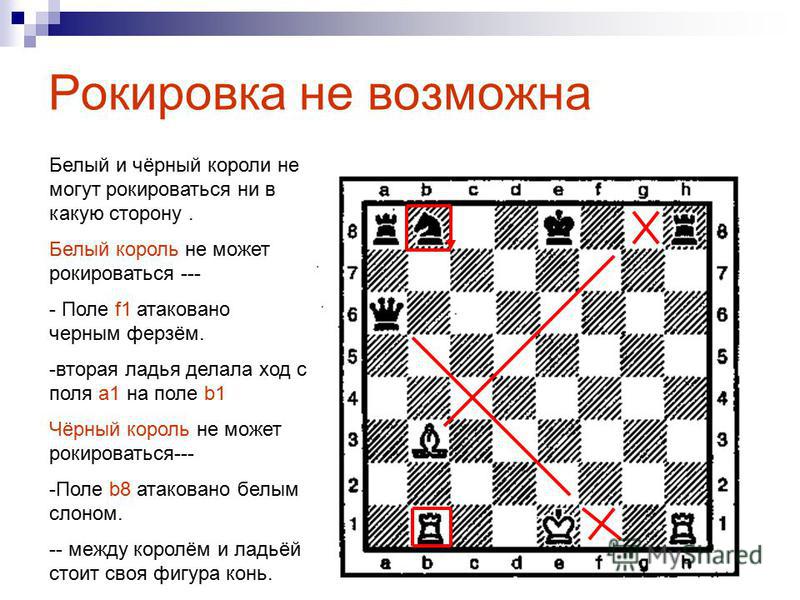 Как сделать следующий ход Как сделать следующий ход