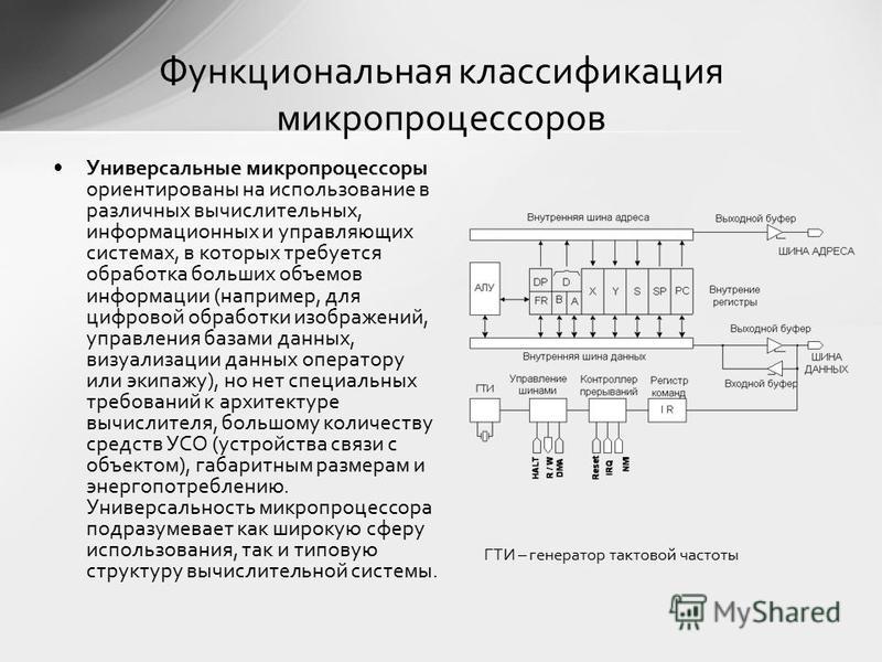 Приведите примеры использования встроенных в оборудование микропроцессоров Структура микропроцессора схема