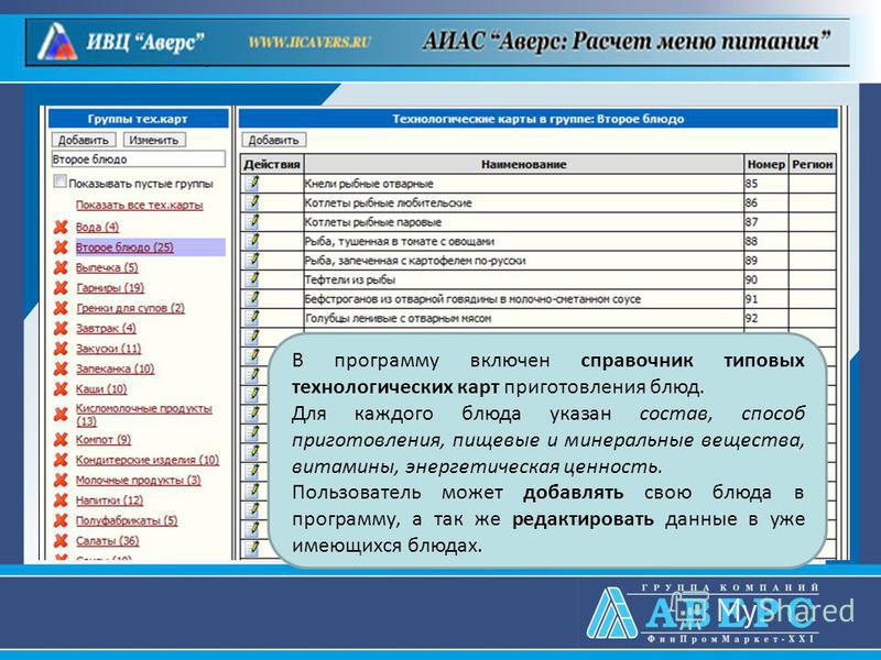 Программа Расчета Энергетической Ценности