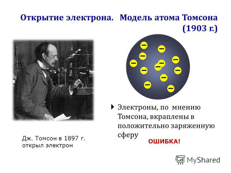 Открытие электрона. Модель атома Томсона (1903 г.) Дж. Томсон в 1897 г. открыл электрон Электроны, по мнению Томсона, вкраплены в положительно заряженную сферу ОШИБКА!