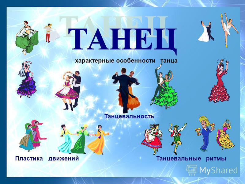 Пластика основные движения Пластика основные движения