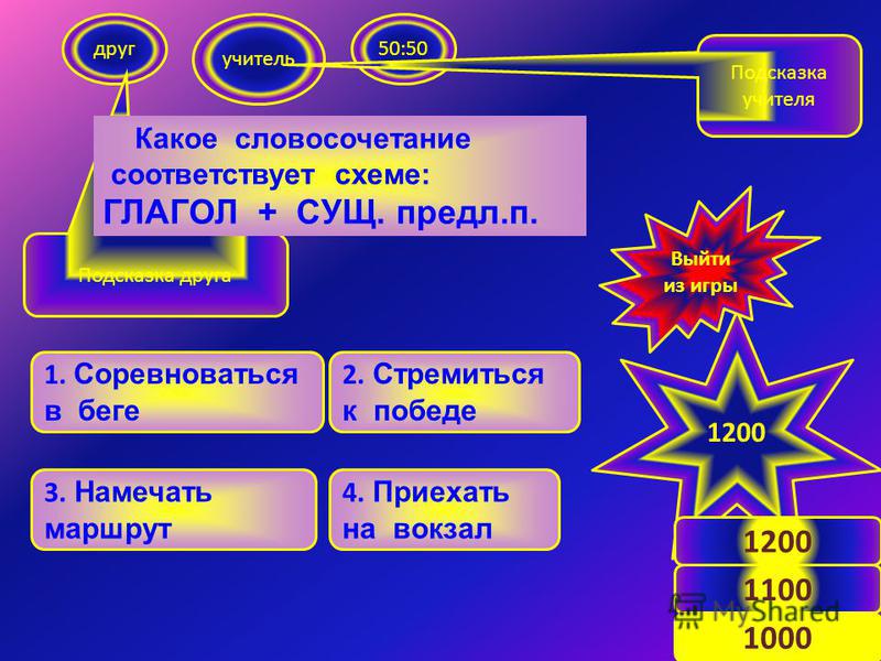 Словосочетание по схеме глагол плюс существительное - TouristMaps.ru