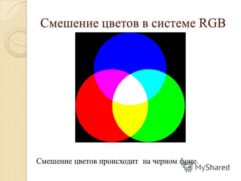 Смешение цветов в Смешение цветов в