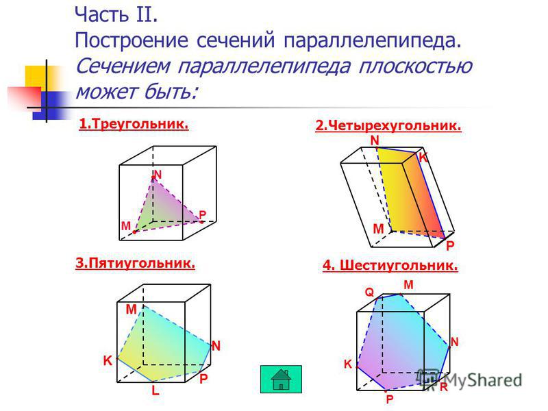 Картинки сечения параллелепипеда - Olphoto.ru