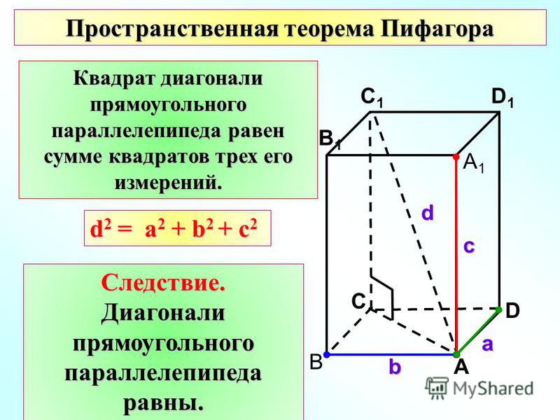 Поздравление с получением гражданство