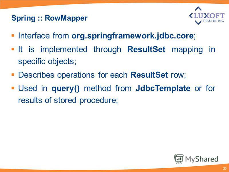 Spring Manually Rollback Transaction