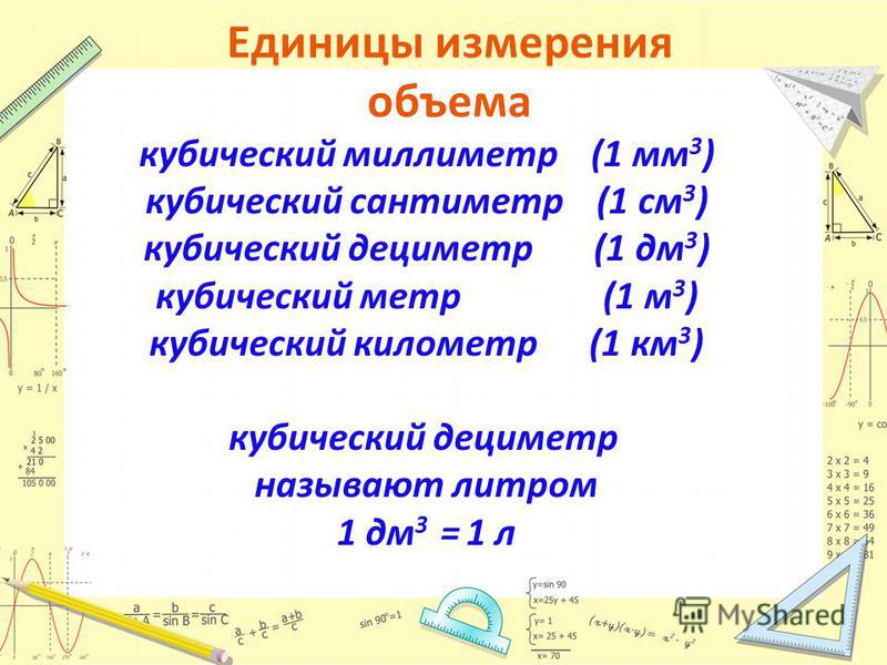 Единицы измерения объема презентация