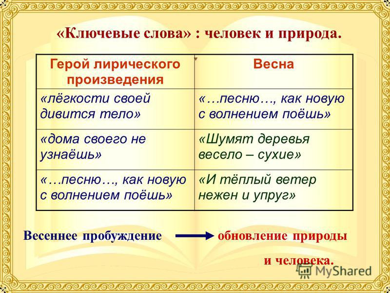 19 апреля какой праздник церковный 2017