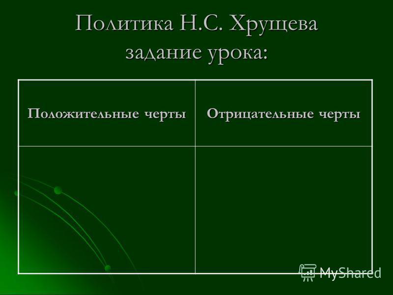 Реферат: Аграрная политика Н.С. Хрущева