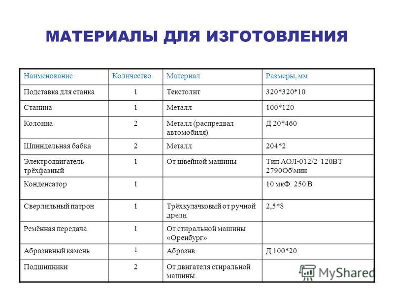 Включение 3фазного двигателя в однофазную сеть