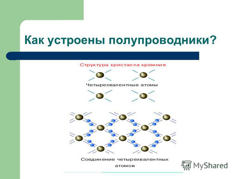 Строение полупроводника на примере кремния Презентация на тему: "Электрический ток в различных средах. Опыт Рикке.". Скачат