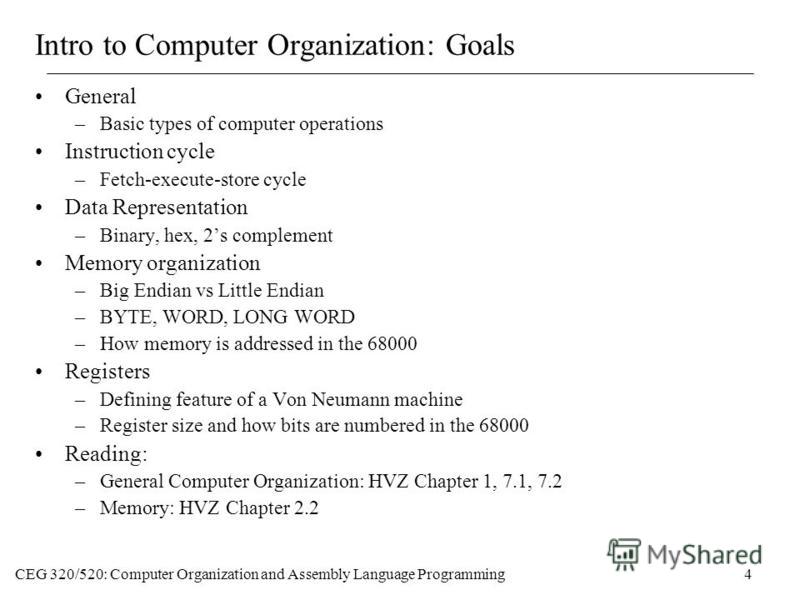 the basics of computers essay the basics of computers essay