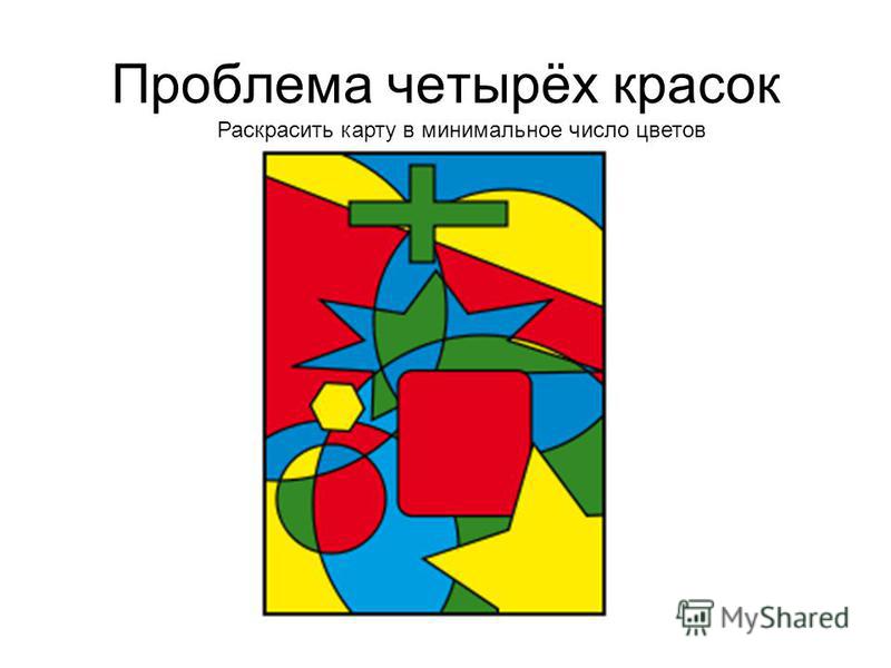 Проблемой раскраски графа Проблемой раскраски графа