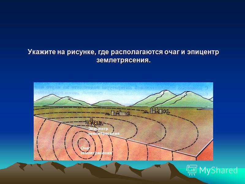 Ориентирование это очаг землетрясения это климат это географическая карта это
