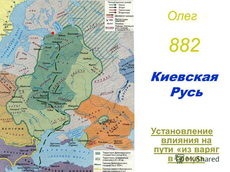 Киевская Русь Установление влияния на пути «из варяг в греки» Олег 882
