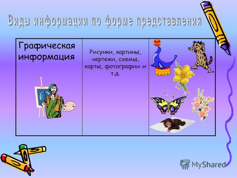 Рисунки карты схемы это Рисунки карты схемы это