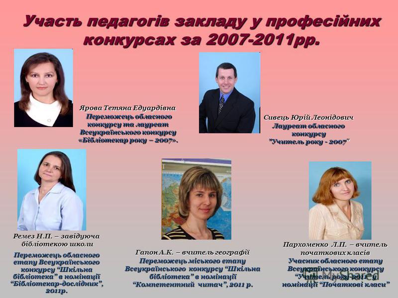 Голосовые открытки и поздравления: песенные поздравления Голосовые открытки и поздравления: песенные поздравления