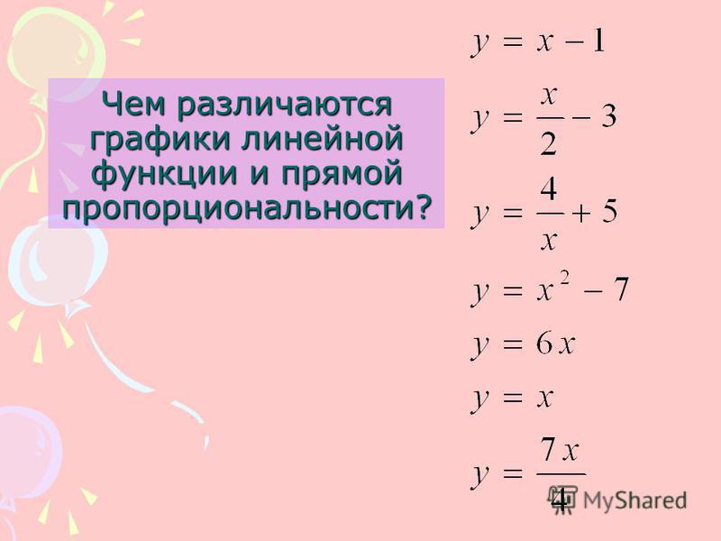627 чем различаются графики функций y x