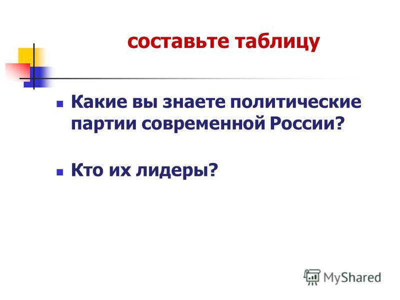 Примеры политических партий в современной россии