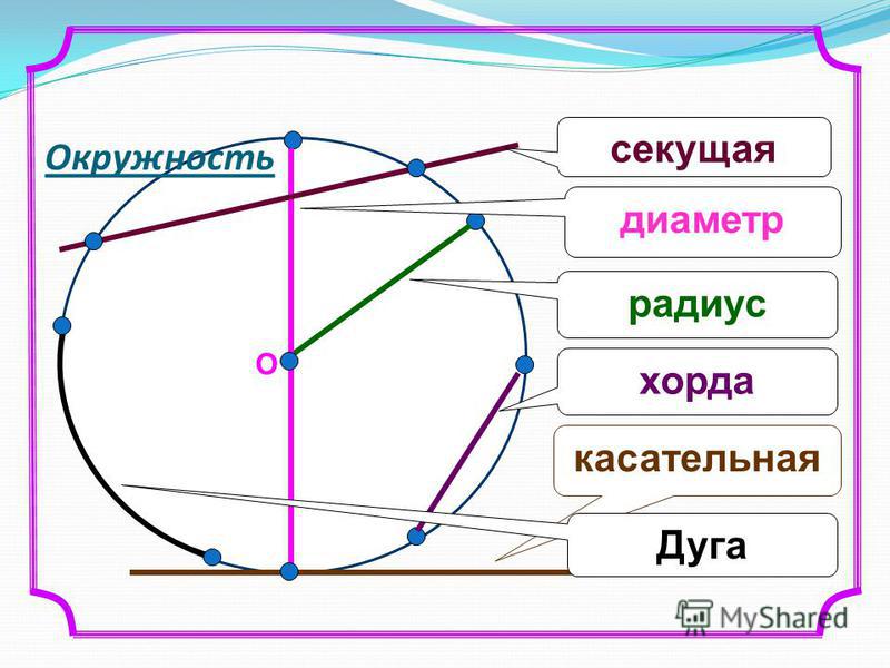 Архив Александр Покровский. 72 метра