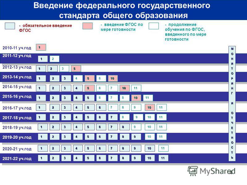 Скачать Курсовую Общественного Мнения