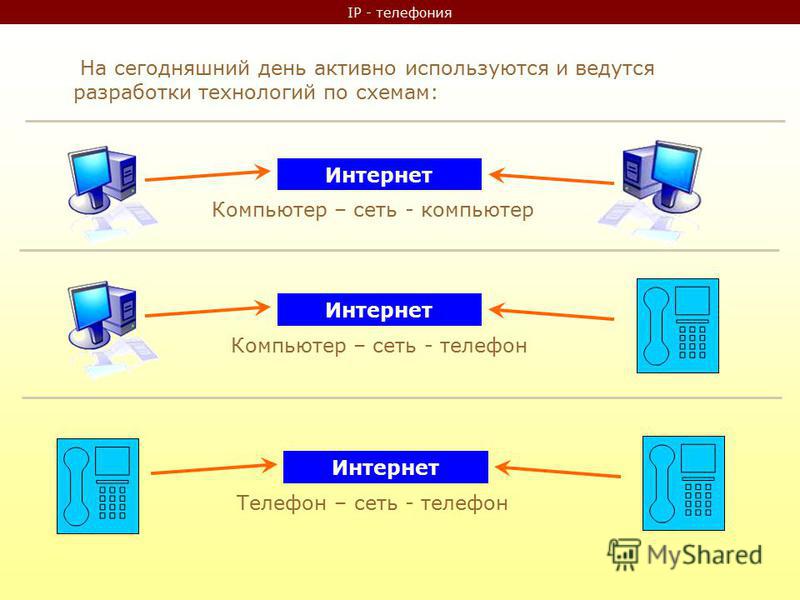 Компьютерные Интернет Магазины Минска