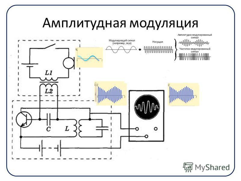 Модернизация старых приёмников. - ВТОРАЯ ЖИЗНЬ СТАРОГО РАДИО