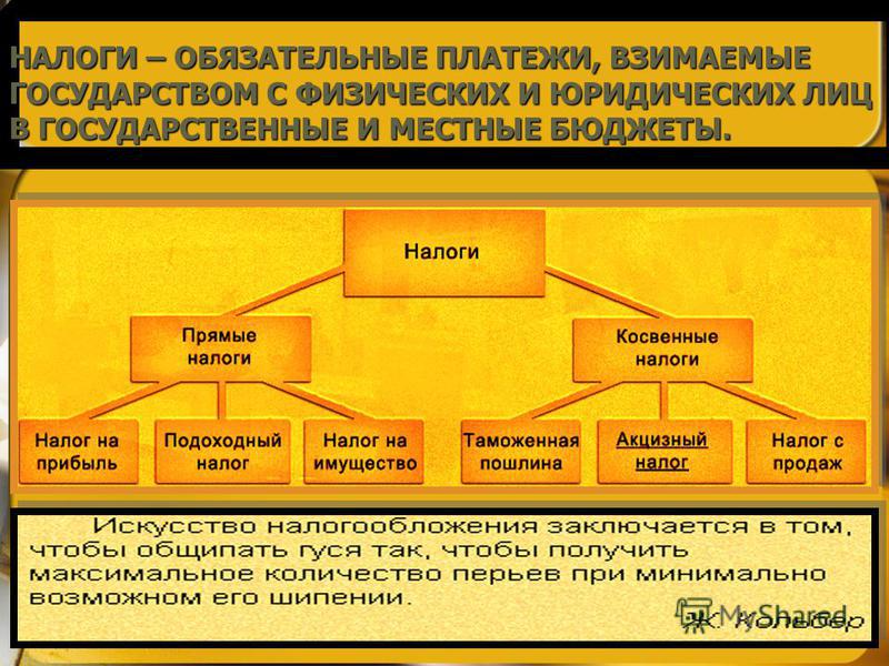 Денежные отношения юридических лиц Денежные отношения юридических лиц