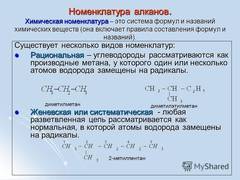 Номенклатура алканов презентация