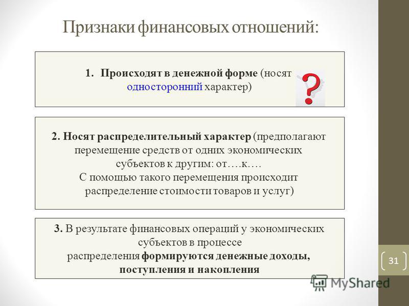 Признаки распределительных отношений Признаки распределительных отношений