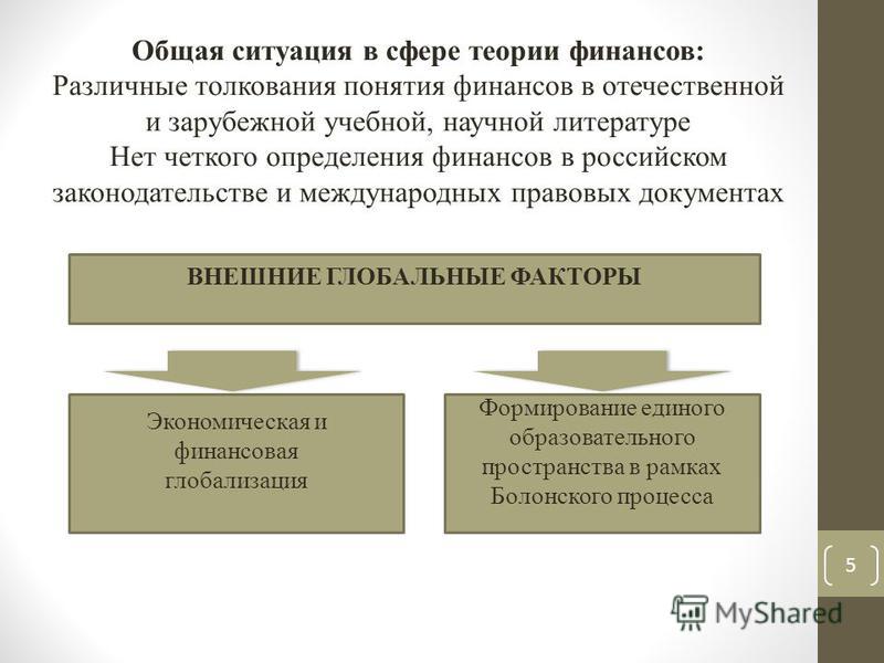  Пособие по теме Этапы развития финансов в России