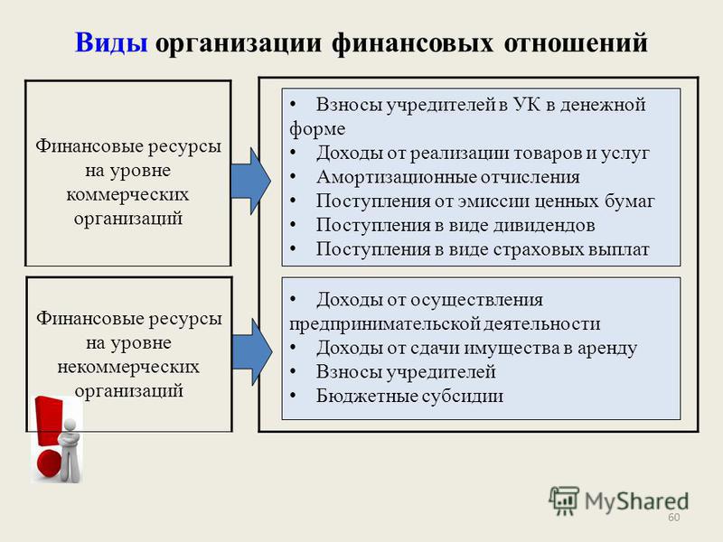 Схема вязанного красивого платья Схема вязанного красивого платья