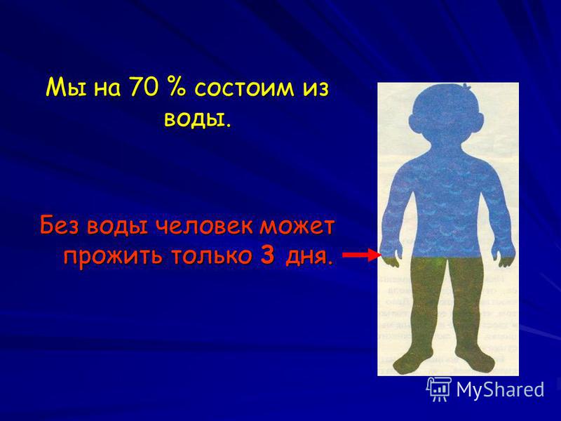 Сколько живут с вич 2018 Сколько живут с вич 2018