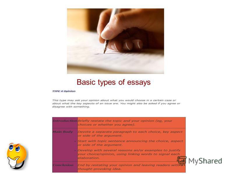 How To Write A Professional Essay