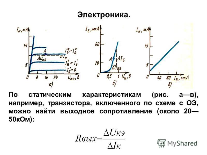 Поздравление с днем учителя завуча начальной школы Поздравление с днем учителя завуча начальной школы