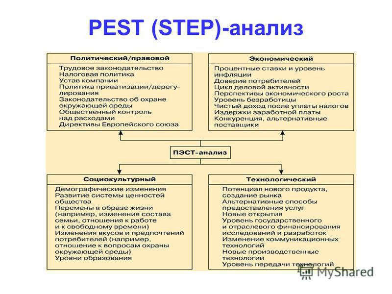 Евдокименко. Артроз. Избавляемся от боли в суставах Мастер-класс по росписи тарелки «Мотивы хохломской росписи. Кудрина»
