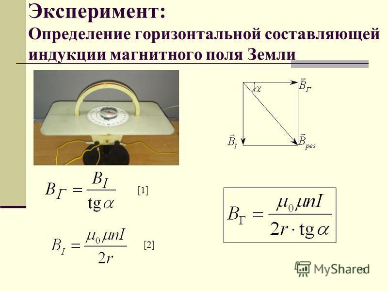 Горизонтальная составляющие вектора индукции магнитного поля земли Как правильно заполнить форму 13001 по новому образцу при