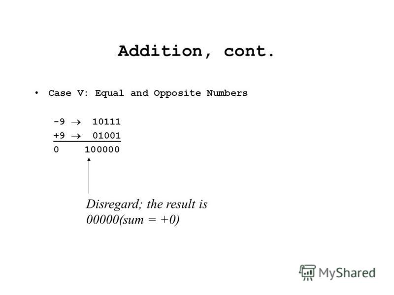 Addition, cont. Case V: Equal and Opposite Numbers -9 10111 +9 01001 0 100000 Disregard; the result is 00000(sum = +0)