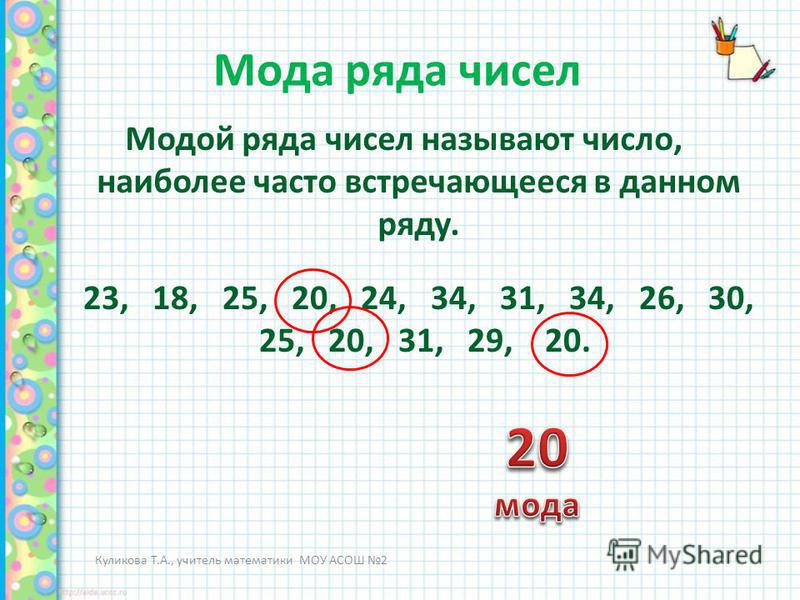 Пример моды ряда чисел Презентация на тему: "Статистика. Статистические характеристики. Куликова Т.А., 