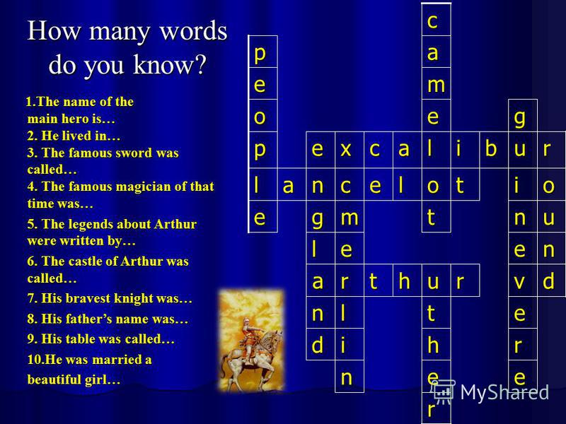 How many words do you know? c ap me a geo r een rhid etln dvruhtr a neel untmge oitolecnl rubilacxep 1.The name of the main hero is… 2. He lived in… 3. The famous sword was called… 4. The famous magician of that time was… 1.The name of the main hero 