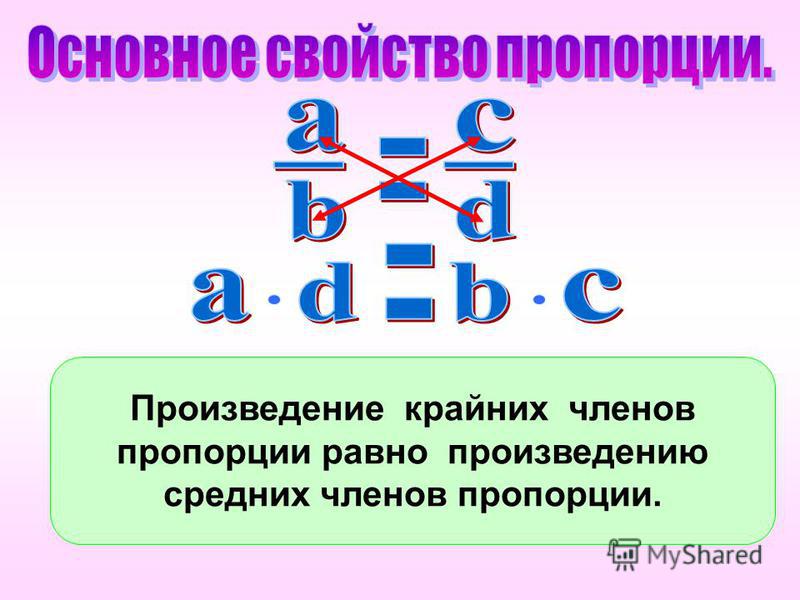 Профильная математика 1 задание - презентация онлайн