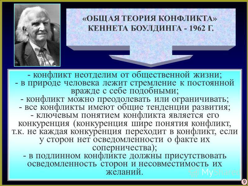 это социальная конфликтология возникновение конфликтологии секс