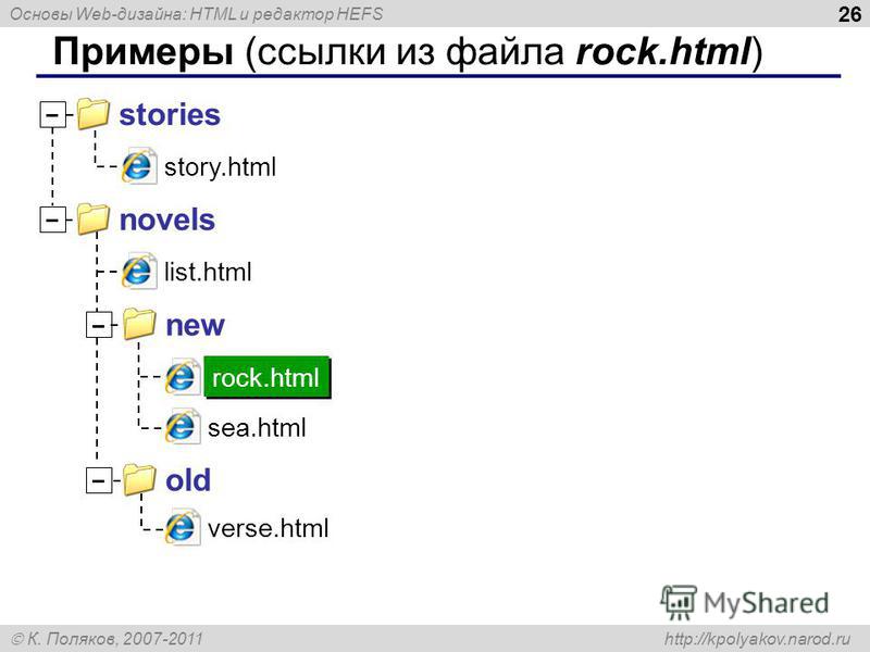 Html примеры дизайна Html примеры дизайна