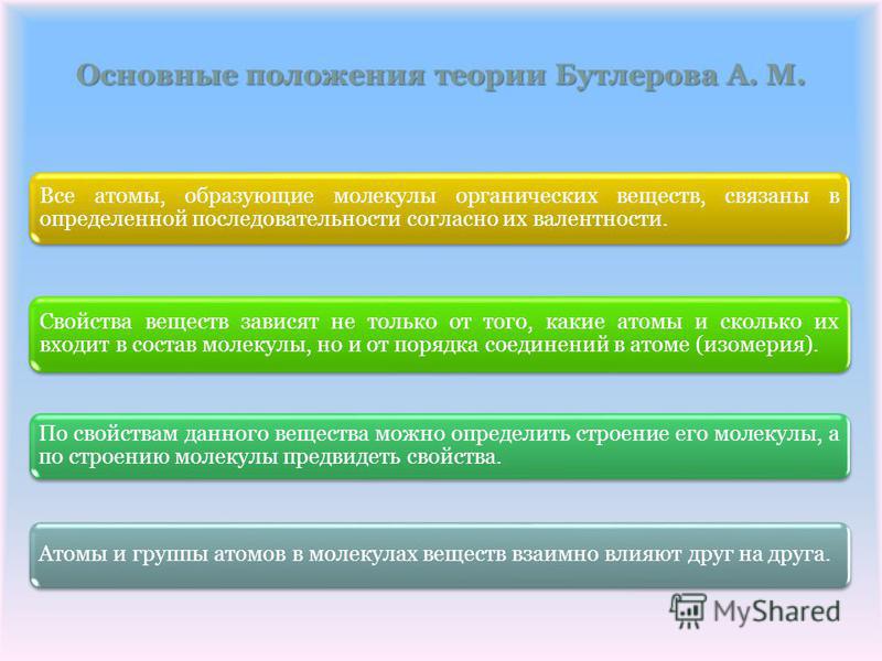 Основные положения теории а м бутлерова: найдено 90 изображений