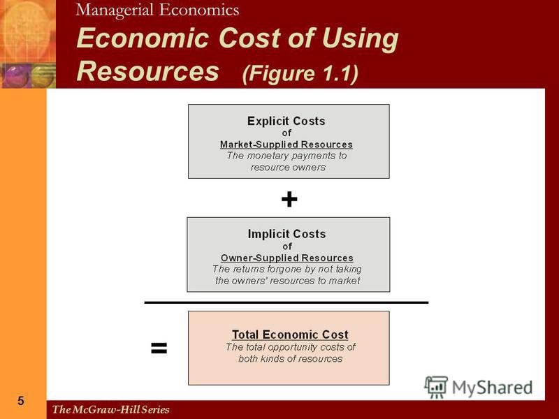 economics in todays society Why does economic inequality exist in our societies ask new question how did ideas redefine society today what are some examples of society values. economics in todays society Why does economic inequality exist in our societies ask new question how did ideas redefine society today what are some examples of society values.