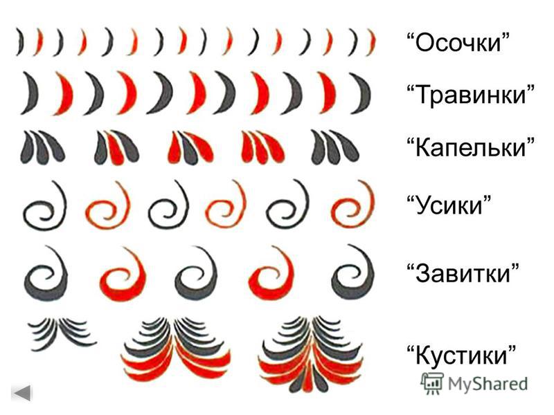 Зао хохломская роспись официальный Зао хохломская роспись официальный